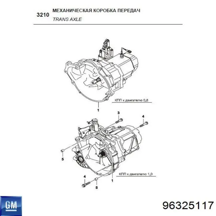96325117 General Motors 