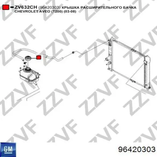 96420303 GM Tapón depósito de refrigerante original y equivalente