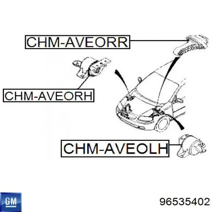 Купить 96535402 General Motors Гидроопора двигателя задняя