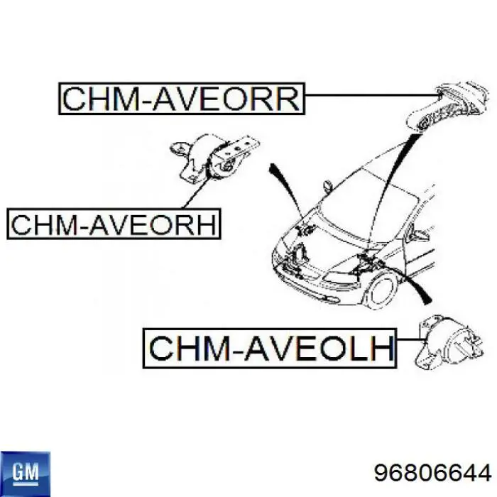  EEM1052 Kavo Parts