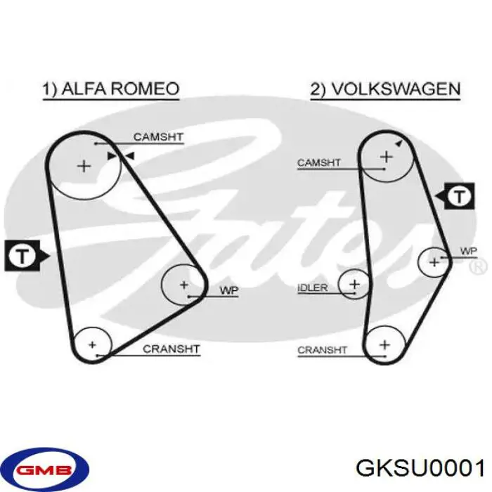 Комплект ГРМ GKSU0001 GMB
