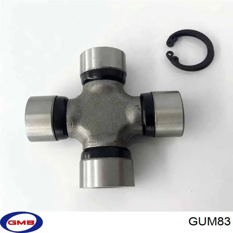 Купить GUM83 GMB 