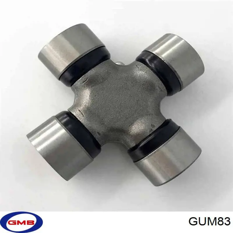 GUM83 GMB 