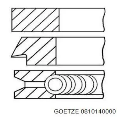 Кільця поршневі на 1 циліндр, STD. 0810140000 Goetze