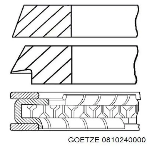 0810240000 Goetze Поршневые кольца на 1 цилиндр, STD