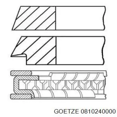 Кольца поршневые STD на 1 цилиндр Goetze 0810240000 цена, от 25.17 USD