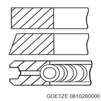 Кільця поршневі на 1 циліндр, STD. 0810280000 Goetze