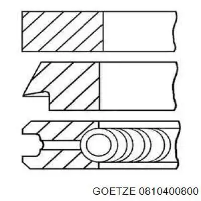 Кольца поршневые на 1 цилиндр, 2-й ремонт (+0,65) Goetze 0810400800
