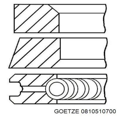 0810510700 Goetze кольца поршневые на 1 цилиндр, 2-й ремонт (+0,50)