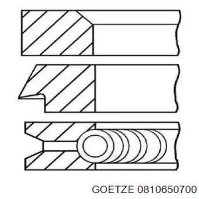 Juego de aros de pistón para 1 cilindro, cota de reparación +0,50 mm 0810650700 Goetze