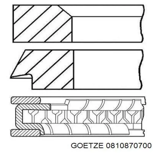 Кольца поршневые на 1 цилиндр, 2-й ремонт (+0,50) Mahle Original 02943N2 цена, от 19.22 USD