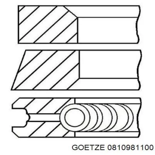 0810981100 Goetze кольца поршневые на 1 цилиндр, 4-й ремонт (+1,00)