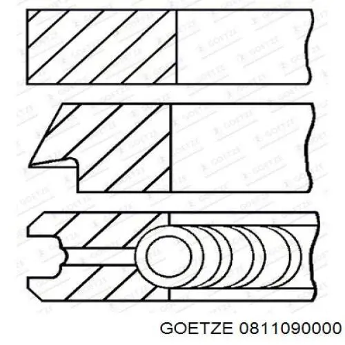 Комплект поршневых колец на 1 цилиндр, стандарт 0811090000 Goetze