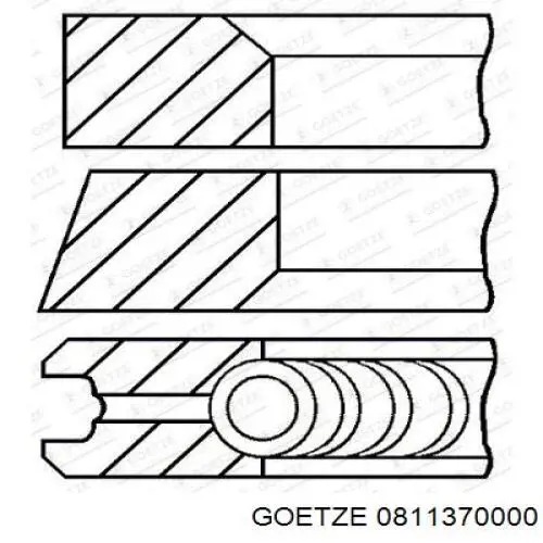 Купить 0811370000 Goetze Комплект поршневых колец на 1 цилиндр, стандарт