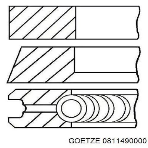 Кольца поршневые STD на 1 цилиндр Goetze 0811490000 цена, от 12.71 USD
