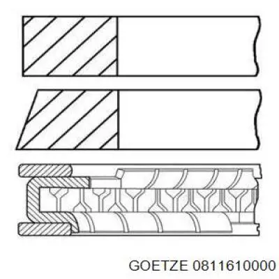 Кольца поршневые STD на 1 цилиндр Goetze 0811610000 цена, от 10.48 USD