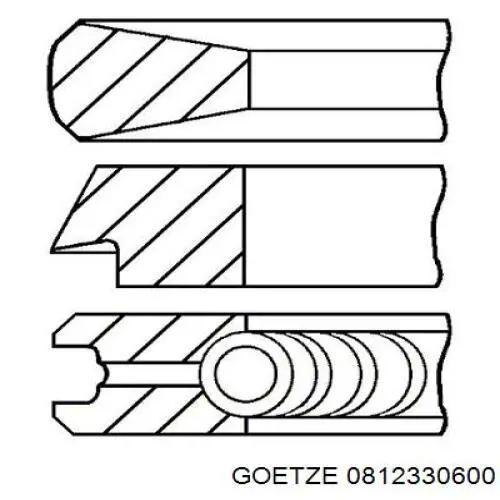 Кольца поршневые на 1 цилиндр, 2-й ремонт (+0,50) GOETZE 0812330600