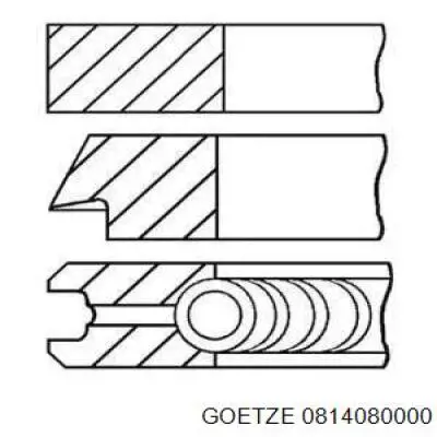 0814080000 Goetze Поршневые кольца на 1 цилиндр, STD
