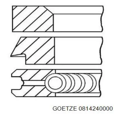 Кольца поршневые STD на 1 цилиндр Goetze 0814240000 цена, от 21.29 USD