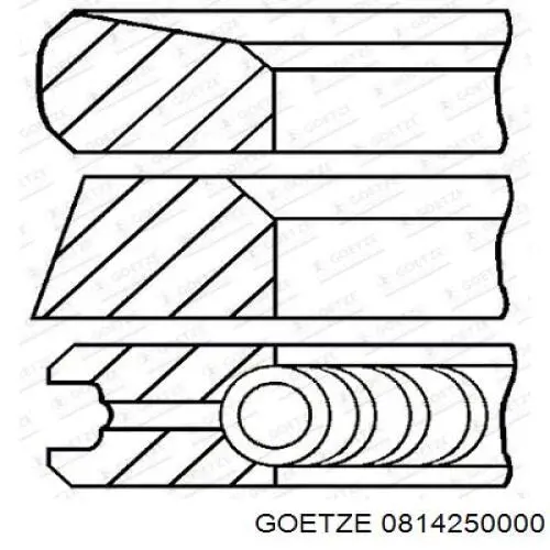 Комплект поршневых колец на 1 цилиндр, стандарт 0814250000 Goetze