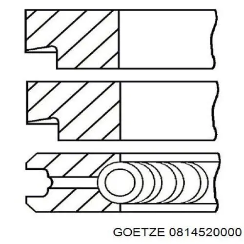  814520000 Goetze