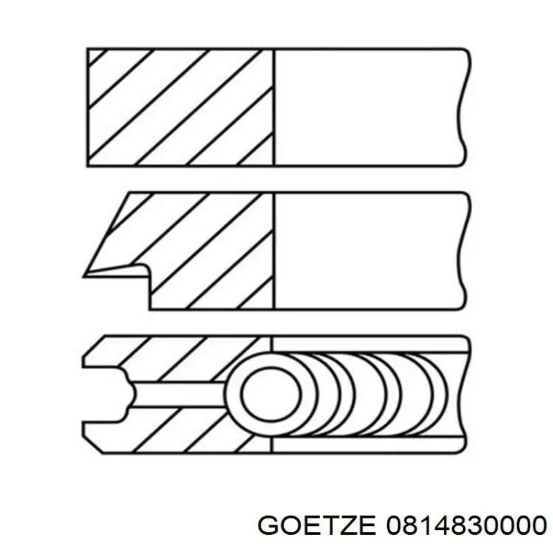 Купить 0814830000 Goetze Комплект поршневых колец на 1 цилиндр, стандарт