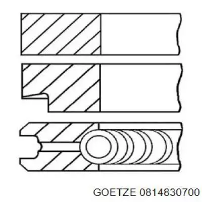 Комплект поршневых колец на 1 цилиндр, 2-й ремонт (+0,50) 0814830700 Goetze