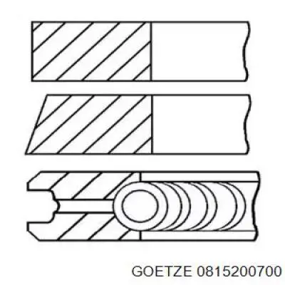 Кольца поршневые на 1 цилиндр, 2-й ремонт (+0,50) Goetze 0815200700