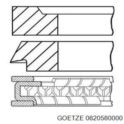 Кольца поршневые STD на 1 цилиндр Goetze 0820580000 цена, от 11.81 USD