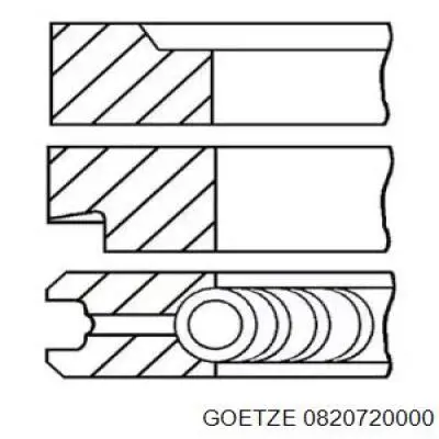 0820720000 Goetze Комплект поршневых колец, STD