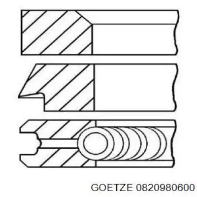 Купить 0820980600 Goetze Комплект поршневых колец на 1 цилиндр, 2-й ремонт (+0,50)