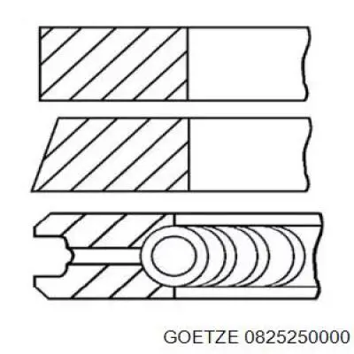 0825250000 Goetze Поршневые кольца на 1 цилиндр, STD
