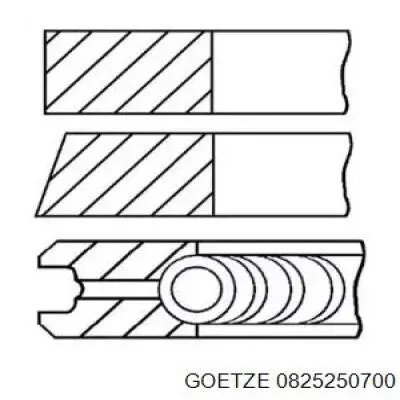 0825250700 Goetze 