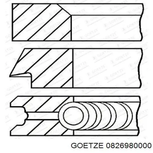 Комплект поршневых колец на 1 цилиндр, стандарт 0826980000 Goetze