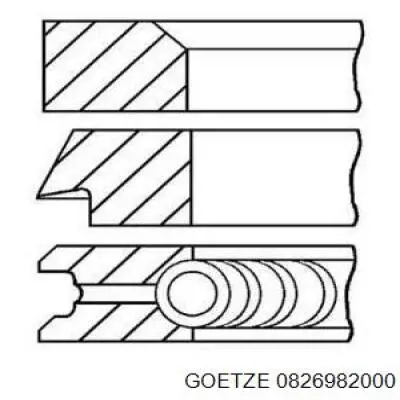 Кольца поршневые на 1 цилиндр, 3-й ремонт (+0,75) Goetze 0826982000