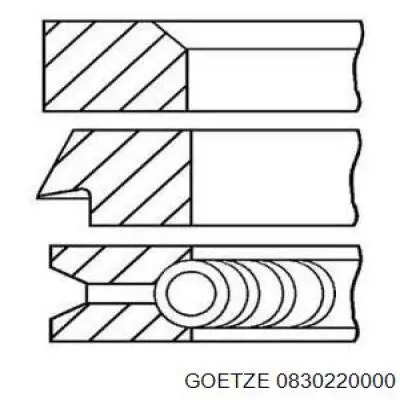 0830220000 Goetze Поршневые кольца на 1 цилиндр, STD