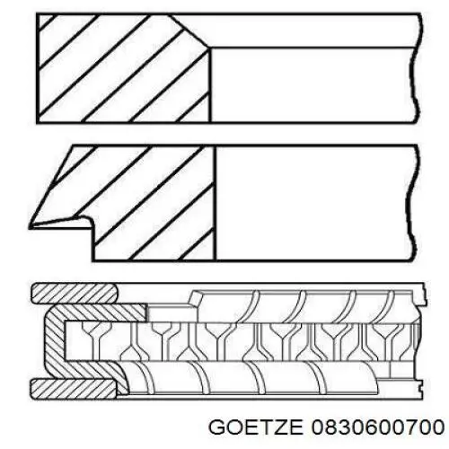 0830600700 Goetze Комплект поршневых колец на 1 цилиндр, 2-й ремонт (+0,50)