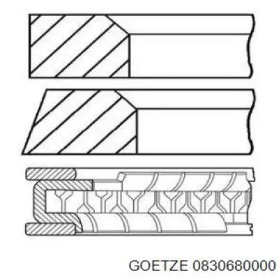 Купить 0830680000 Goetze Комплект поршневых колец на 1 цилиндр, стандарт