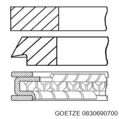 Купить 0830690700 Goetze Комплект поршневых колец на 1 цилиндр, 2-й ремонт (+0,50)