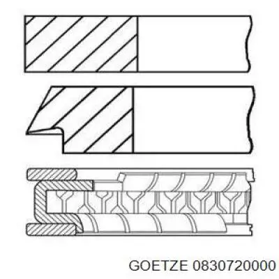 Купить 0830720000 Goetze Комплект поршневых колец на 1 цилиндр, стандарт