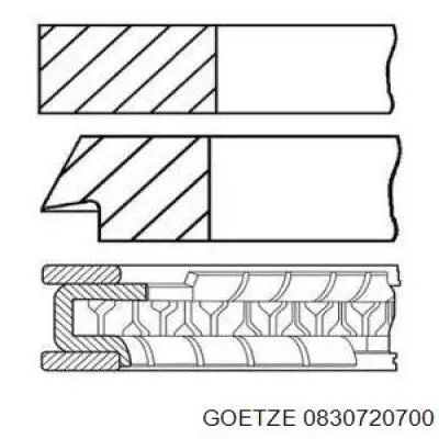 Купить 0830720700 Goetze Комплект поршневых колец на 1 цилиндр, 2-й ремонт (+0,50)