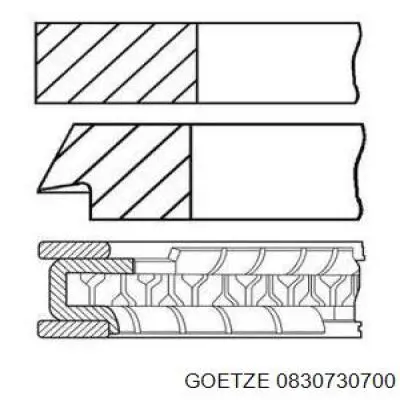 Купить 0830730700 Goetze Комплект поршневых колец на 1 цилиндр, 2-й ремонт (+0,50)