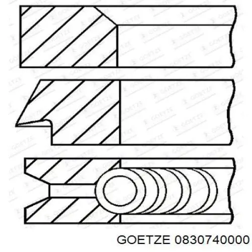 Комплект поршневых колец на 1 цилиндр, стандарт 0830740000 Goetze