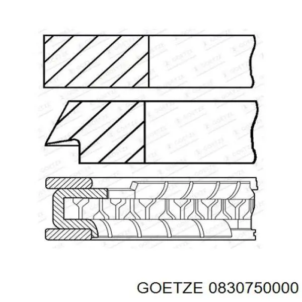 Купить 0830750000 Goetze Комплект поршневых колец на 1 цилиндр, стандарт