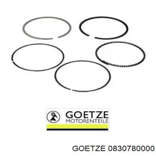 Кольца поршневые STD на 1 цилиндр Goetze 0830780000 цена, от 11.08 USD