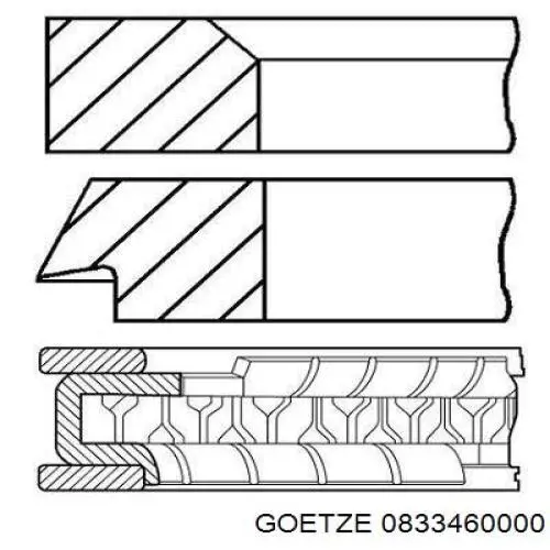 Купить 0833460000 Goetze Комплект поршневых колец на 1 цилиндр, стандарт