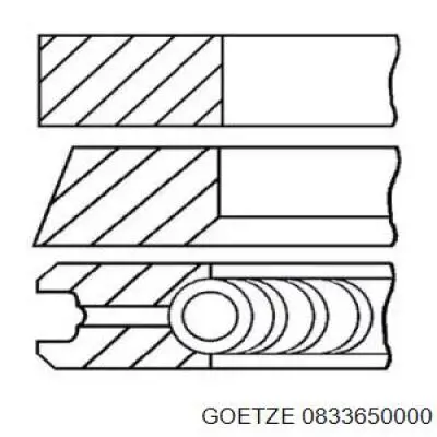 Комплект поршневых колец на 1 цилиндр, стандарт 0833650000 Goetze