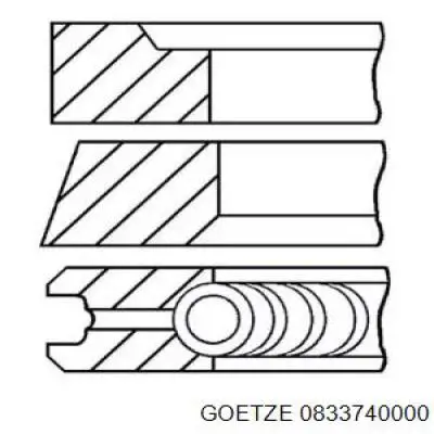 Купить 0833740000 Goetze Комплект поршневых колец на 1 цилиндр, стандарт