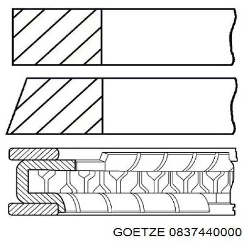 Кольца поршневые STD на 1 цилиндр Goetze 0837440000 цена, от 14.29 USD