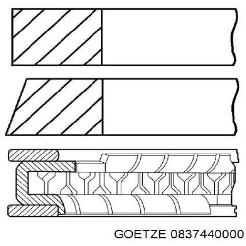Купить 0837440000 Goetze Комплект поршневых колец на 1 цилиндр, стандарт